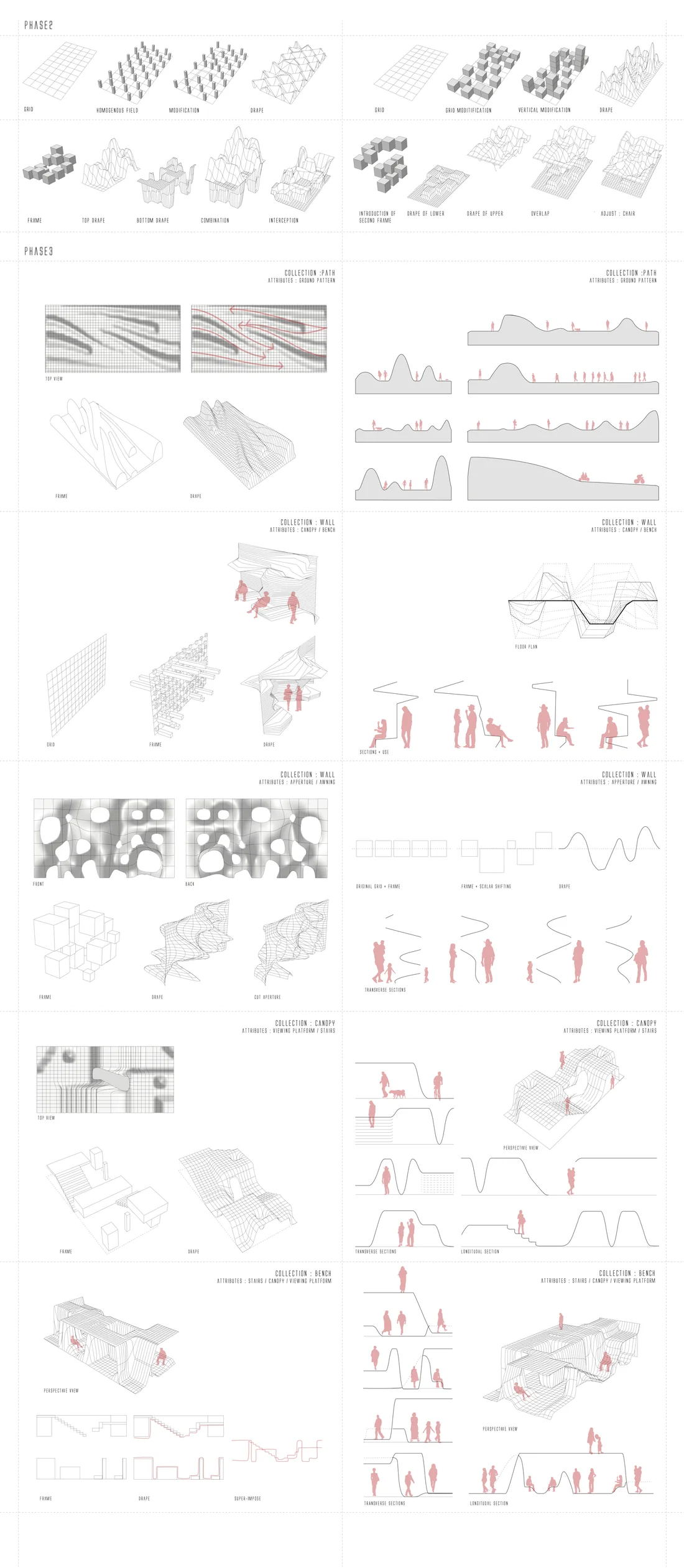 Two-column design sheet showing grids, drapes, and sections with human figures